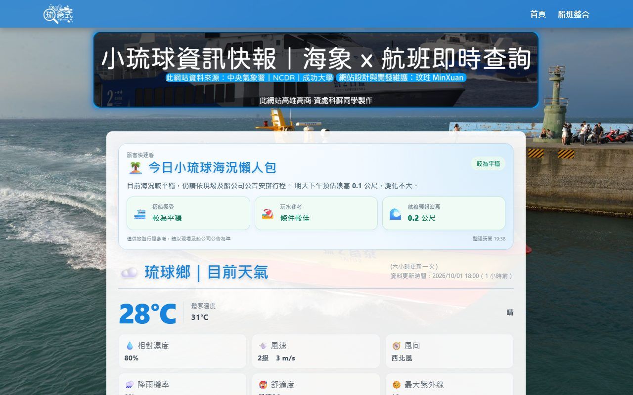 即時海況網站畫面